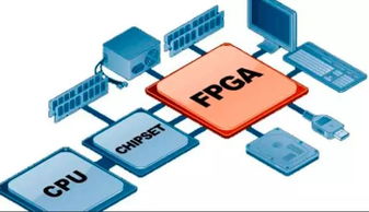 三大巨頭攜手補芯，物聯網與AI應用軟件開發迎來新篇章