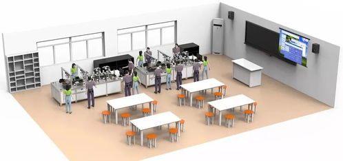 應(yīng)用場(chǎng)景驅(qū)動(dòng) 開(kāi)啟人工智能軟件開(kāi)發(fā)的黃金時(shí)代